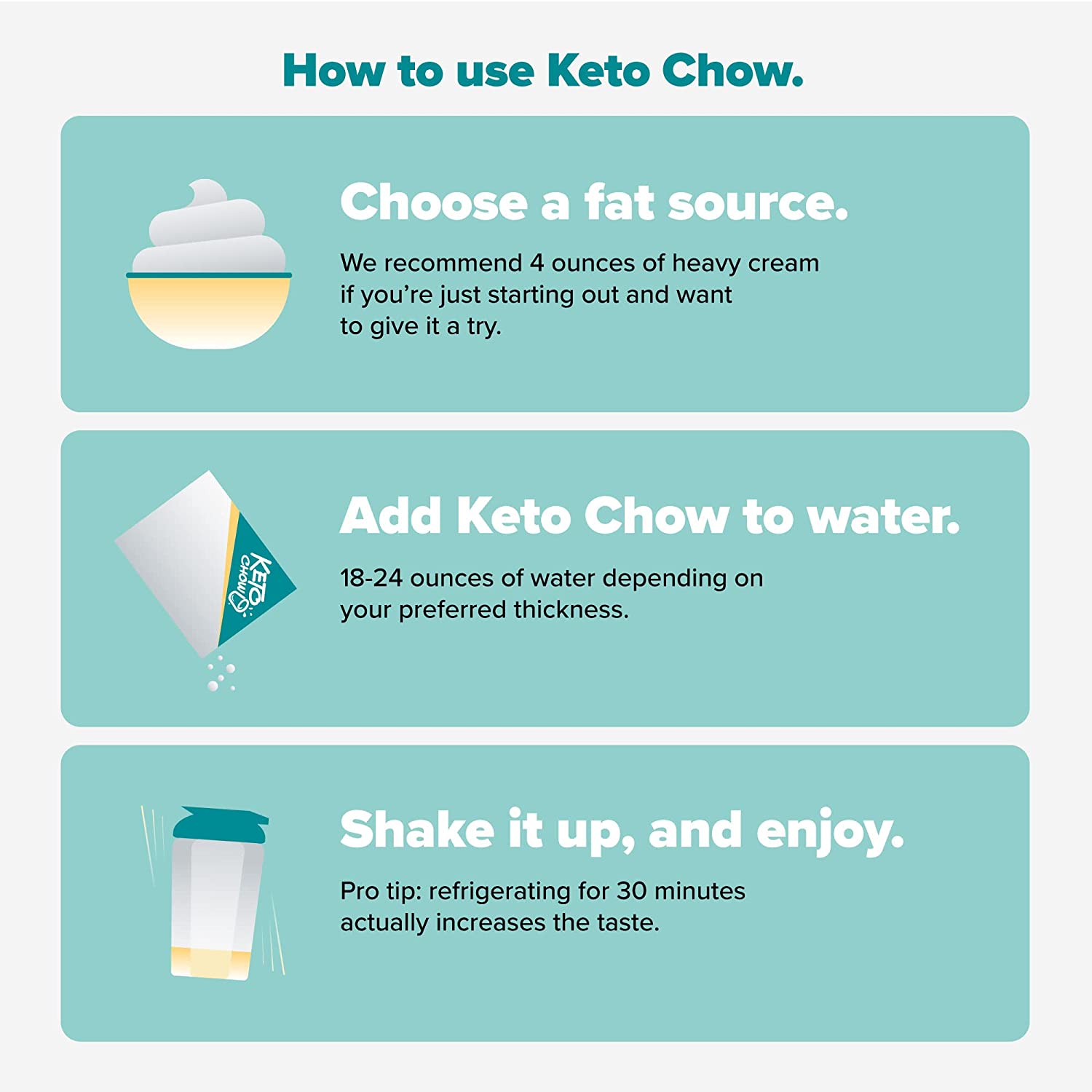 Keto Chow Cookies and Cream | Keto Meal Replacement Shake Powder | Nutritionally Complete Keto Food | Low Carb Keto Meals | Delicious Easy Meal Substitute Drink | Protein Rich You Choose The Fat| 21 M