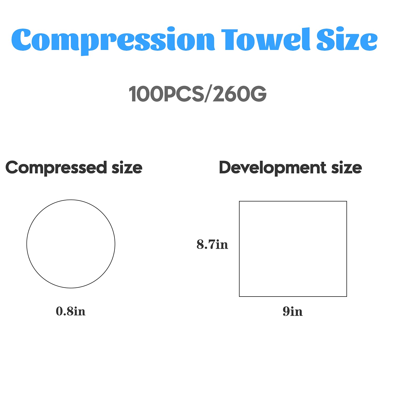 Compressed Towels Portable Disposable Compressed Cotton Coin Tissue Towel for Travel, Camping, Hiking, Sport, Beauty Salon, Home Hand Wipes 100Pcs (8.6in×9in)
