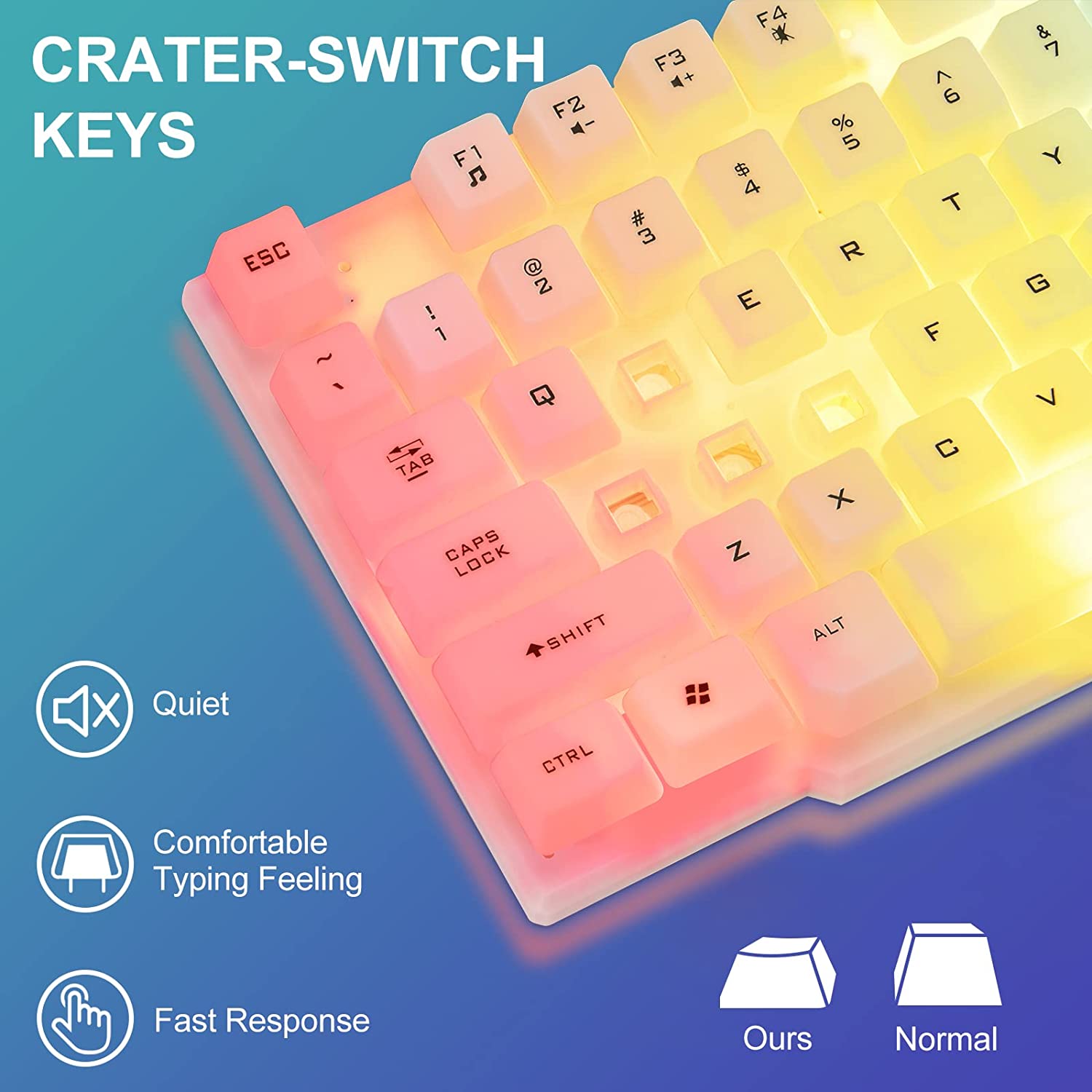 CHONCHOW LED Keyboard and Mouse Combo, 104 Keys Rainbow Backlit Keyboard and 7 Color RGB Mouse, White Gaming Keyboard and Mouse Combo for PC Laptop Xbox PS4 Gamers and Work